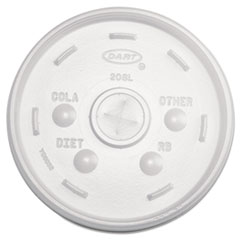 CUP LIDS