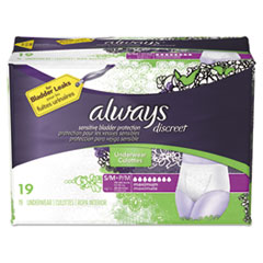 Discreet Incontinence Underwear, Small/Medium,